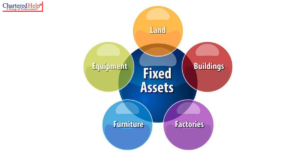 fixed assets