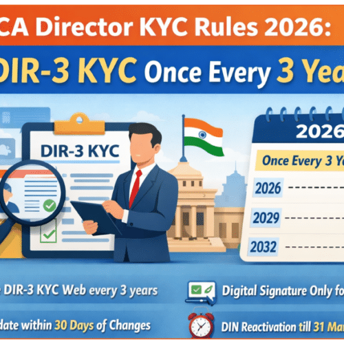 MCA Director KYC